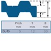DL-T5-460-50 SYNCHRO-POWER Timing Belt