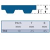 T10-1080-20 SYNCHRO-POWER Timing Belt T10-1080-20 SYNCHRO-POWER Timing Belt