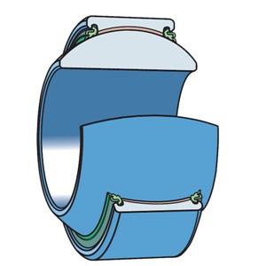 GEH40 TXE-2LS SKF Spherical Plain Bearing maintenance free