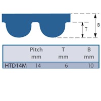 4326-14M-40 Gates Powergrip HTD Timing Belt