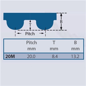 3400-20M-340 Gates Powergrip HTD Timing Belt