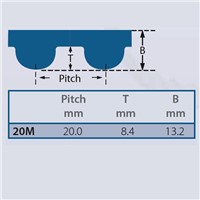 3400-20M-340 Gates Powergrip HTD Timing Belt