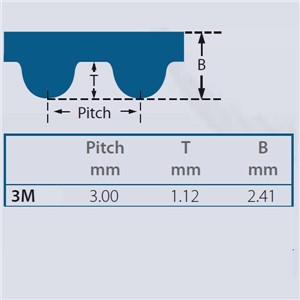 1002-3M-6 Gates Powergrip HTD Timing Belt