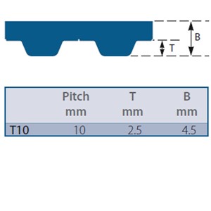 T10-1390-16 SYNCHRO-POWER Timing Belt