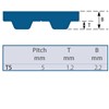 T5-940-75 SYNCHRO-POWER Timing Belt